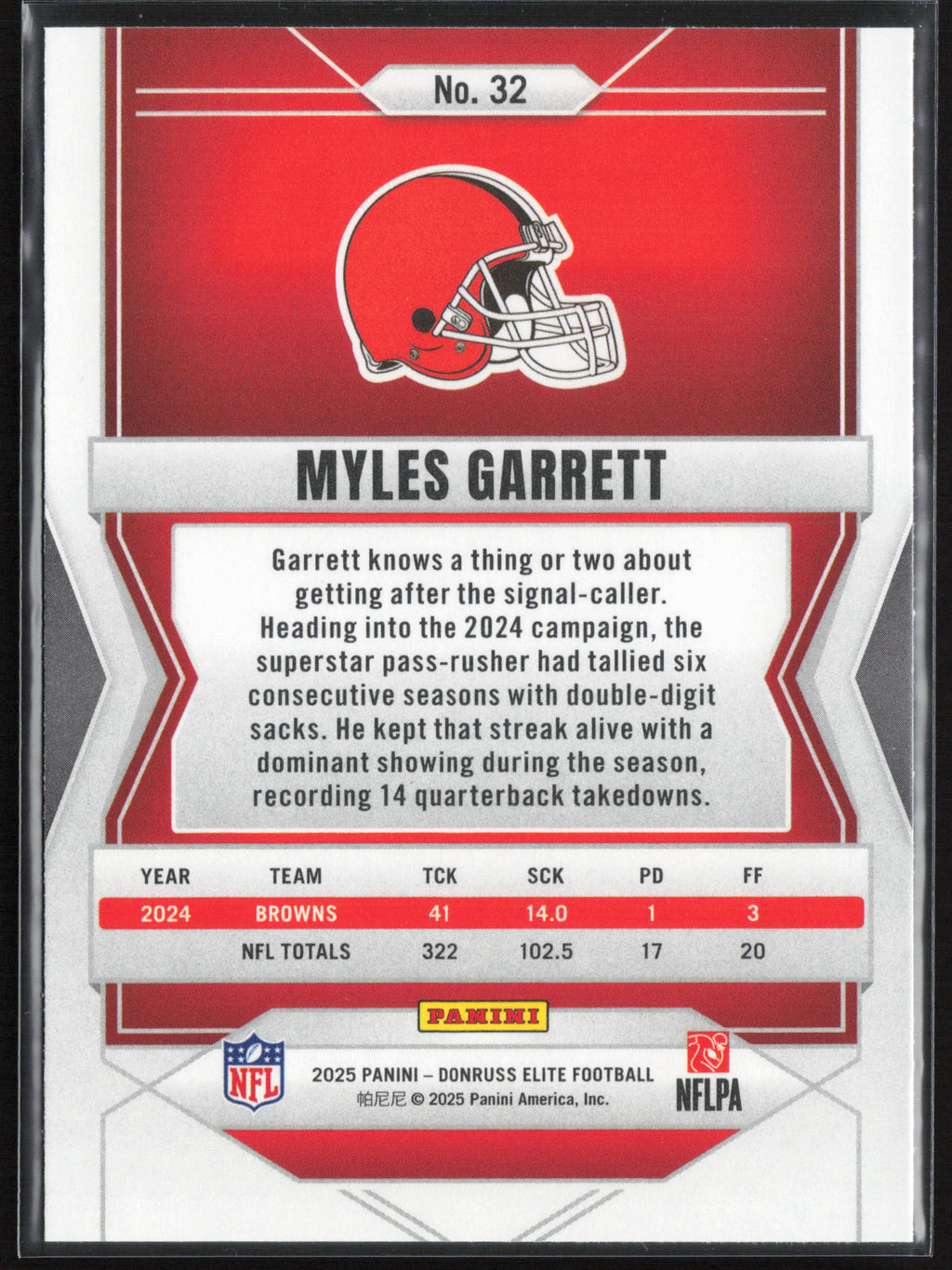 2025 Donruss Elite #32 Myles Garrett