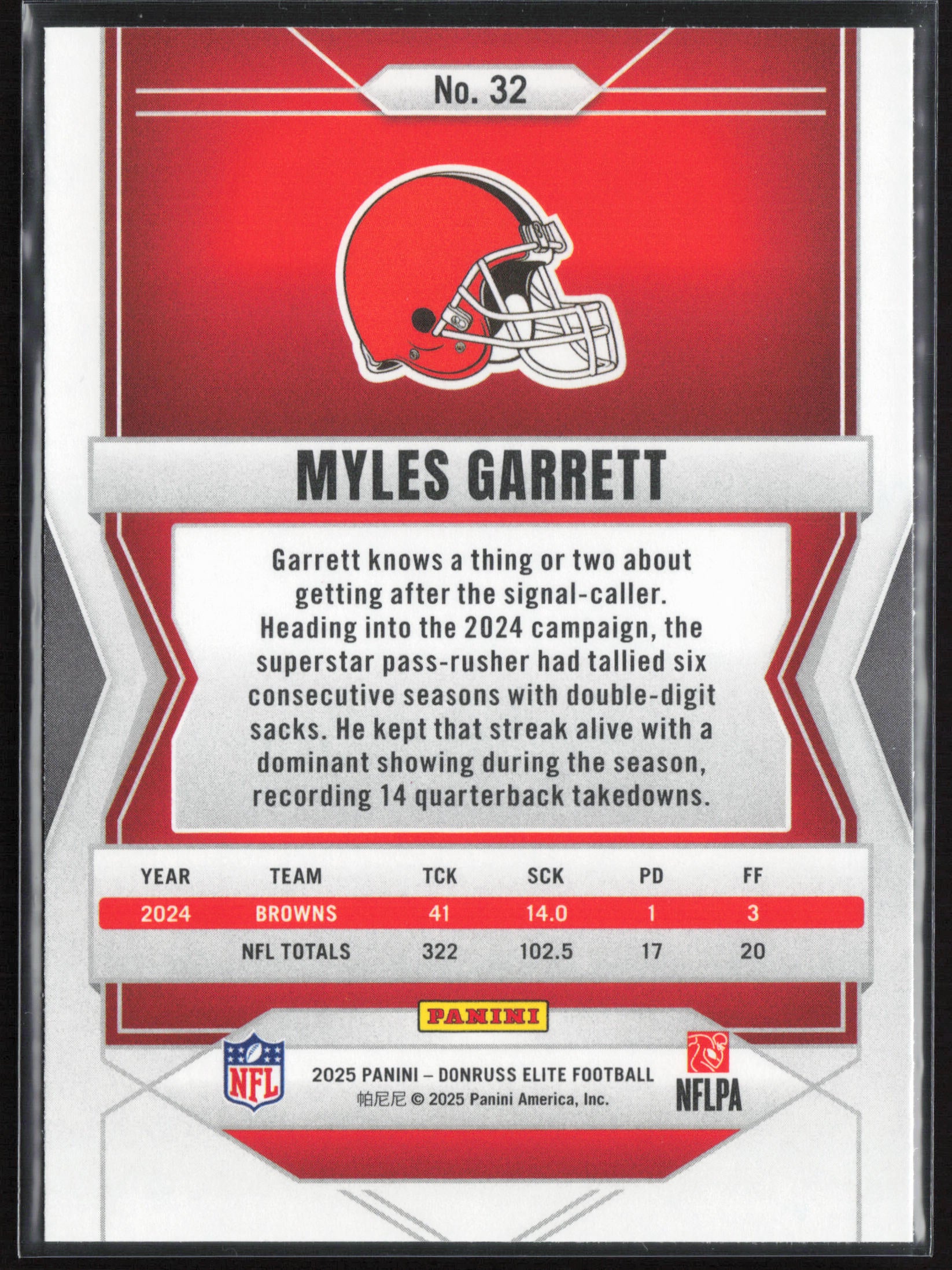 2025 Donruss Elite #32 Myles Garrett