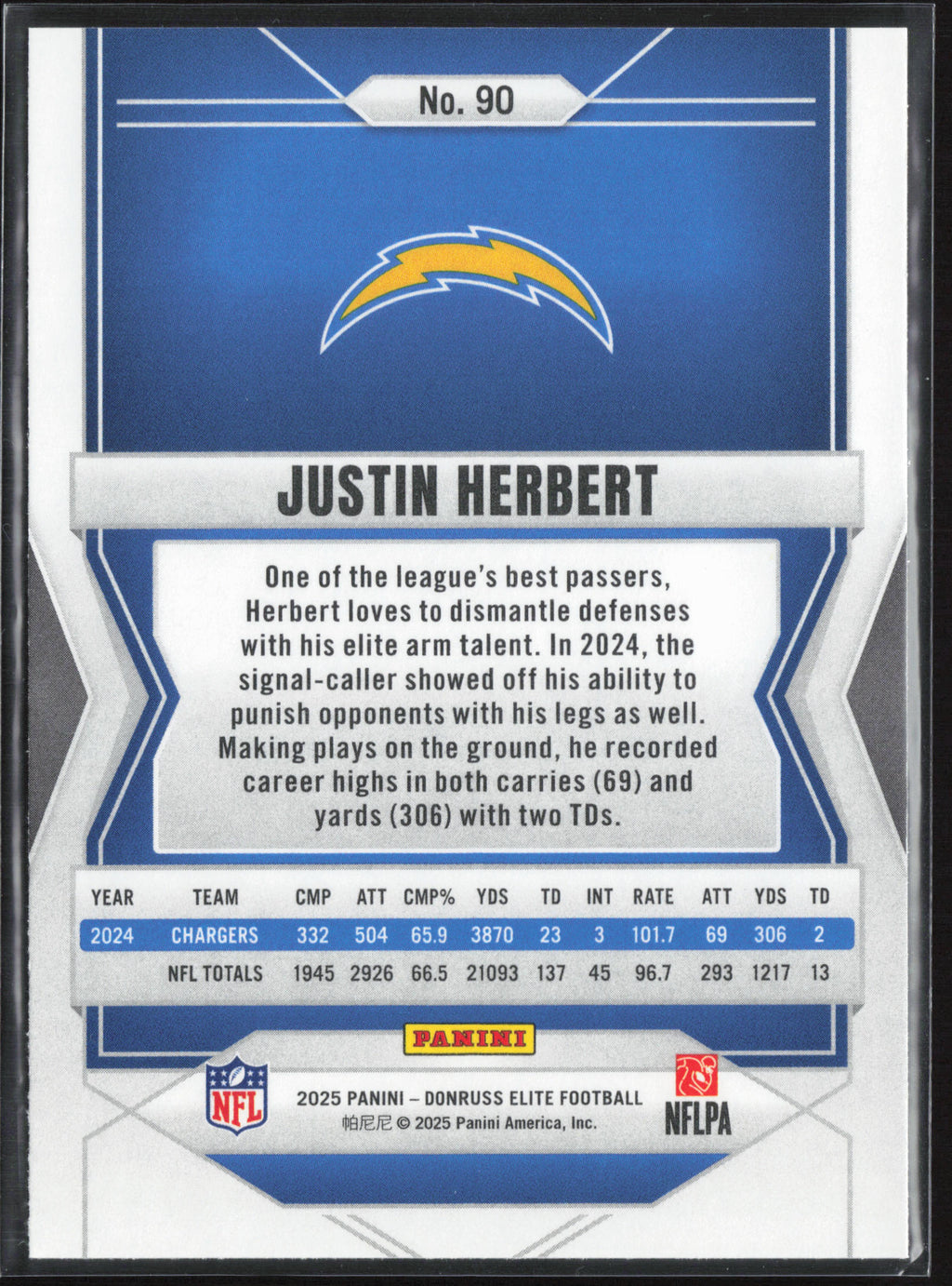 2025 Donruss Elite #90 Justin Herbert