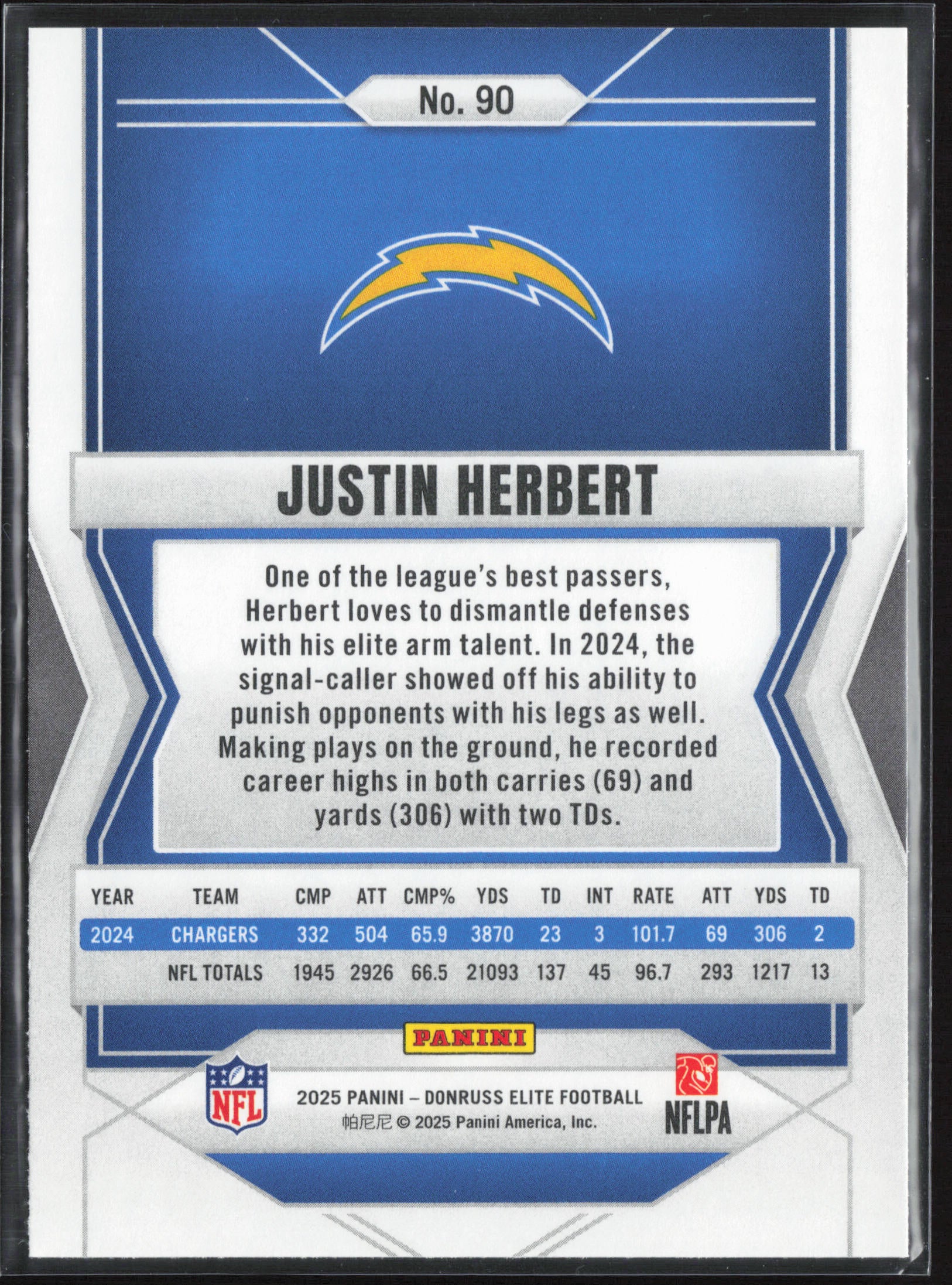 2025 Donruss Elite #90 Justin Herbert