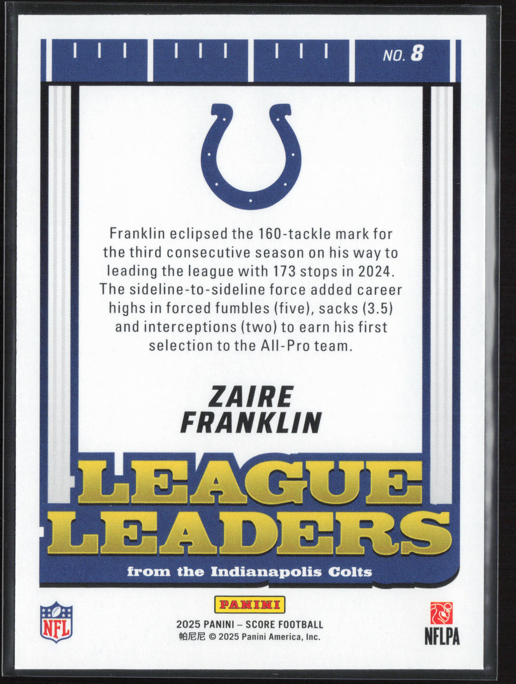 2025 Score #8 Zaire Franklin League Leaders