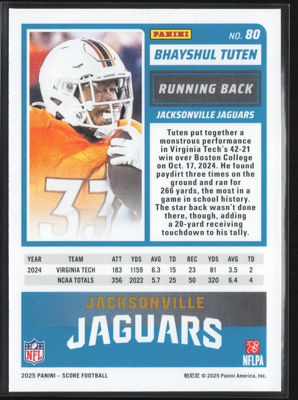 2025 Score #80 Bhayshul Tuten
