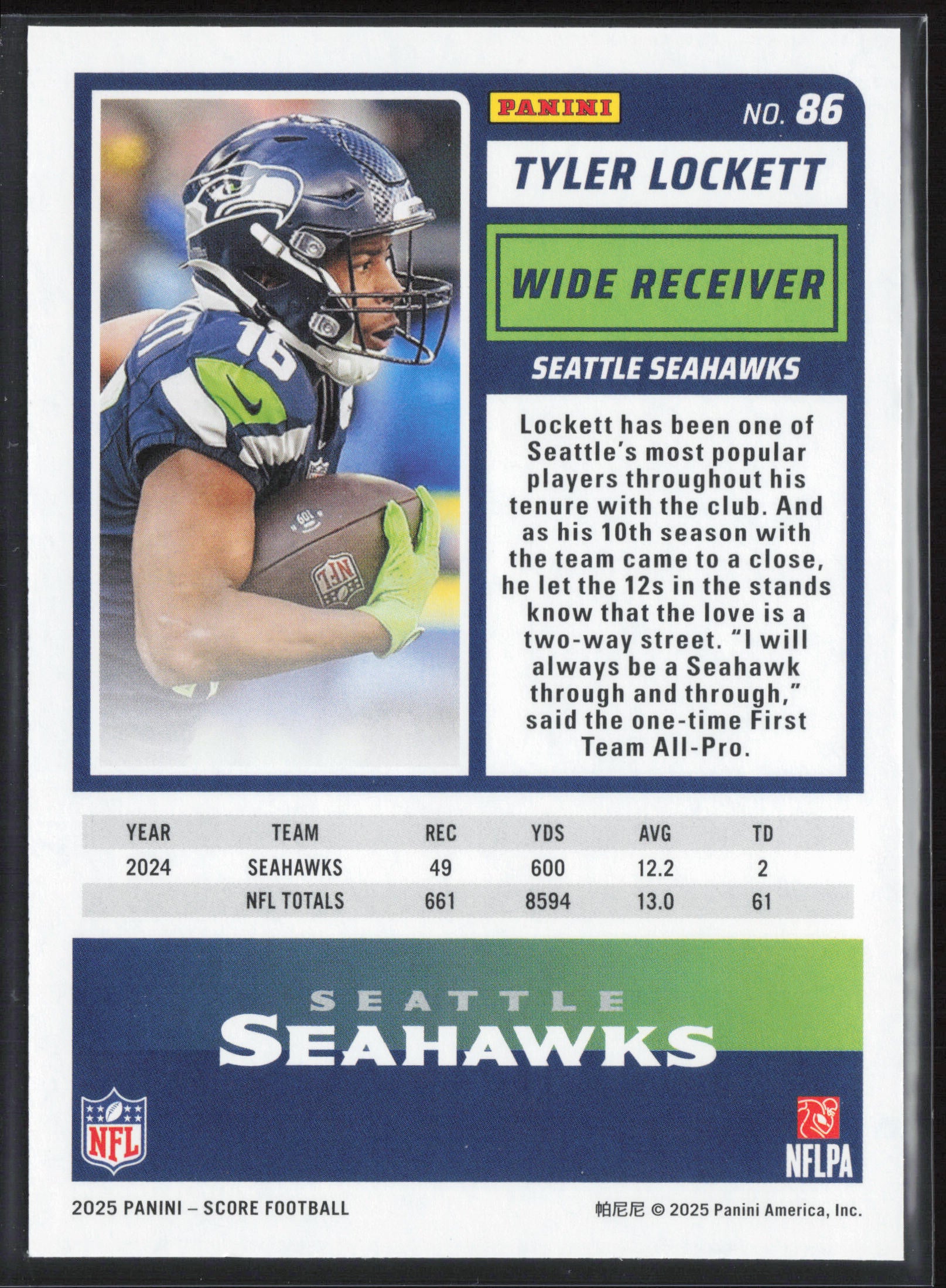 2025 Score #86 Tyler Lockett Red