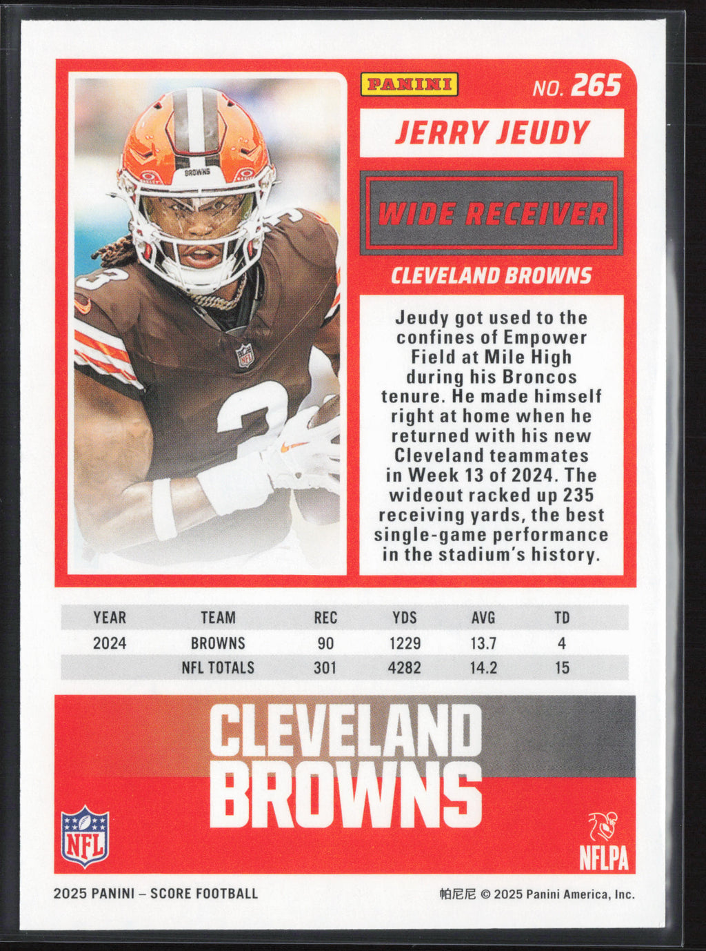 2025 Score #265 Jerry Jeudy