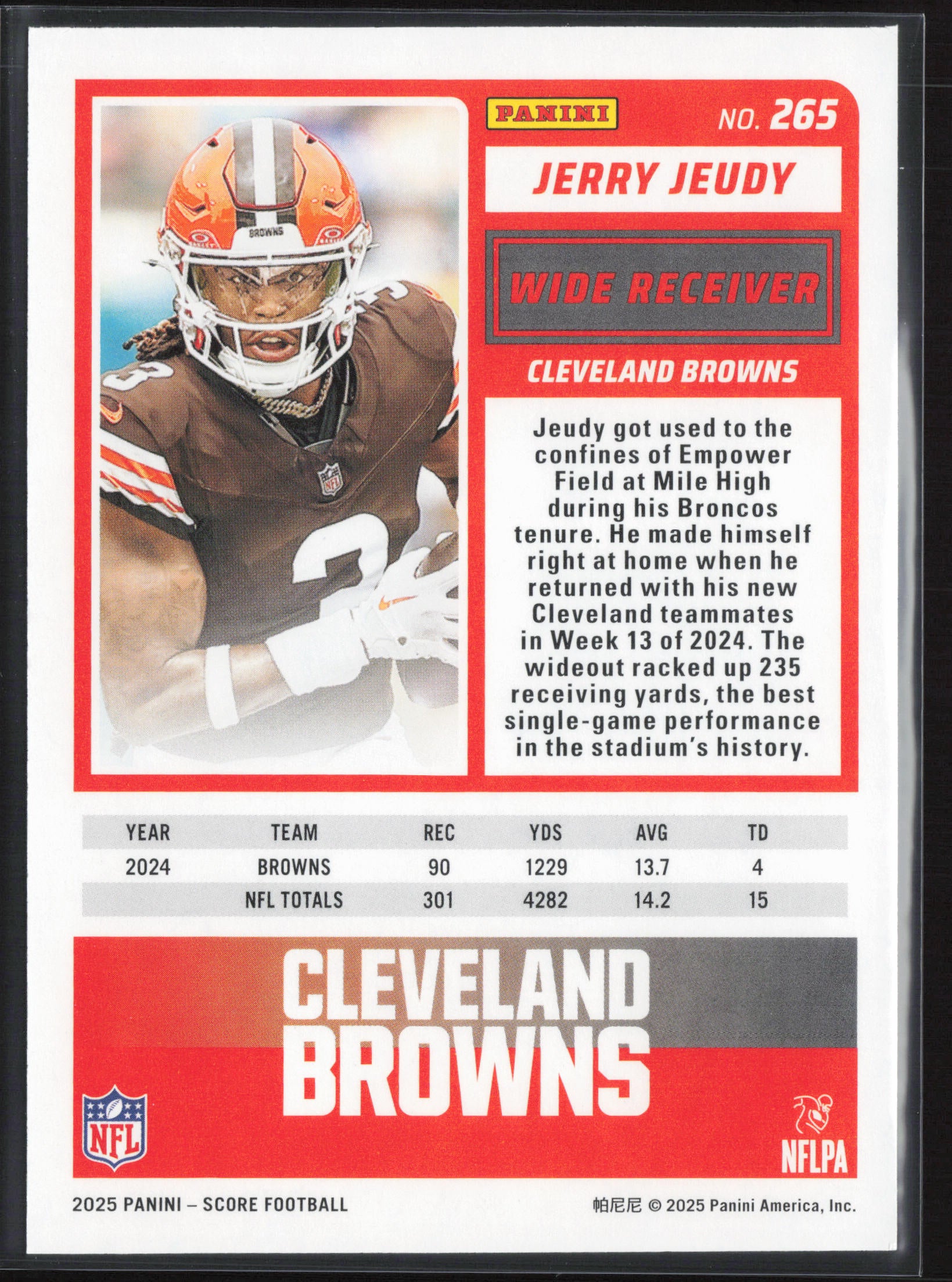 2025 Score #265 Jerry Jeudy