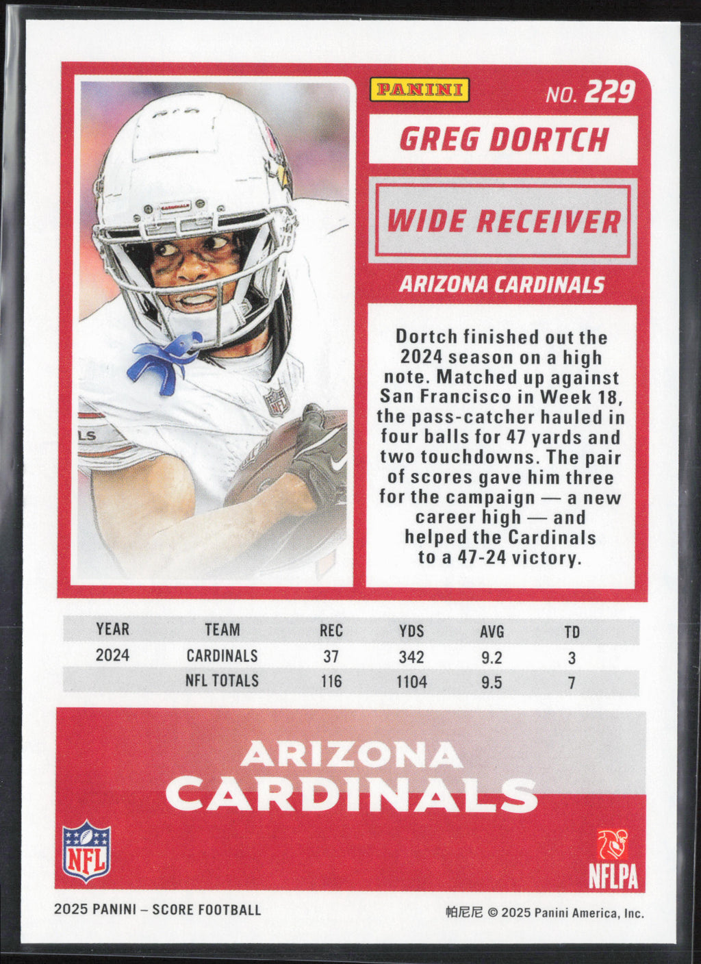 2025 Score #229 Greg Dortch