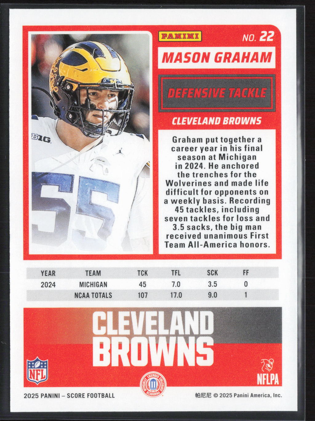 2025 Score #22 Mason Graham