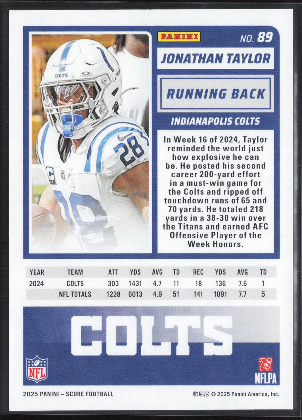 2025 Score #89 Jonathan Taylor