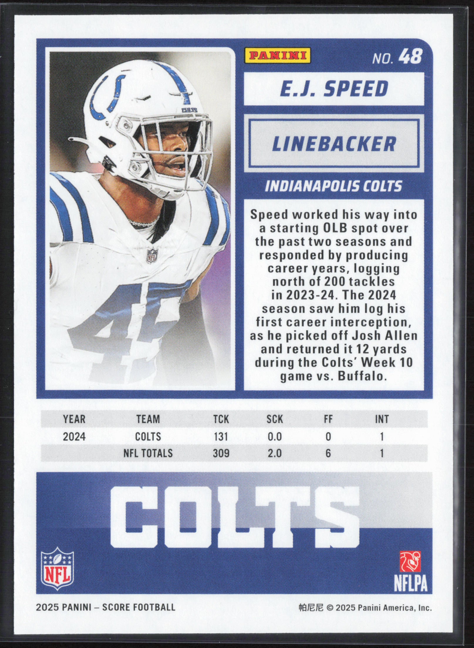 2025 Score #48 E.J. Speed