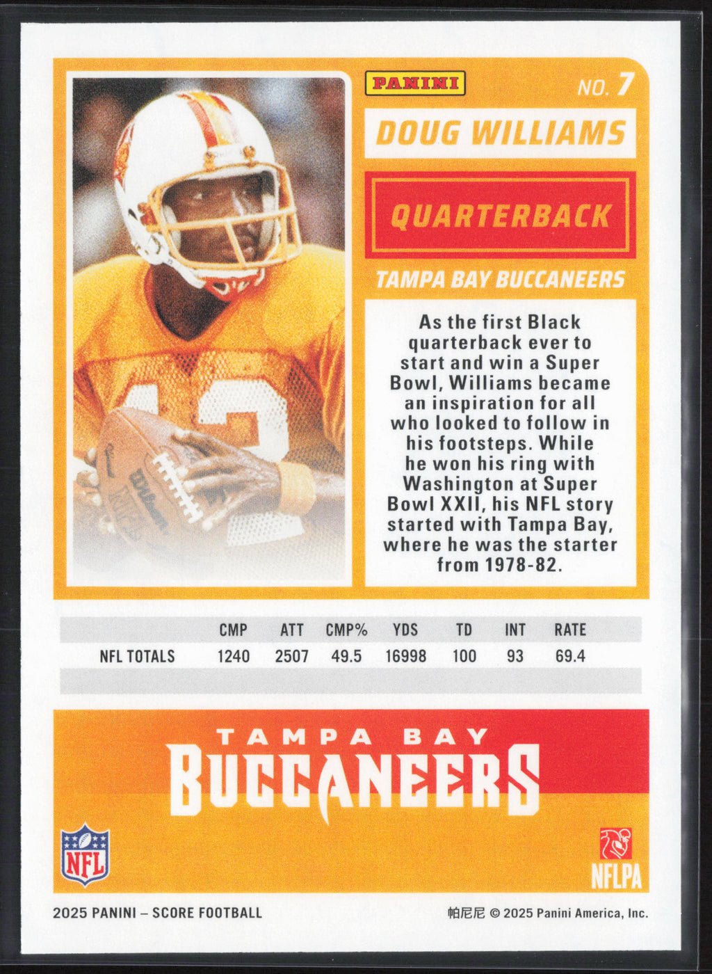 2025 Score #7 Doug Williams