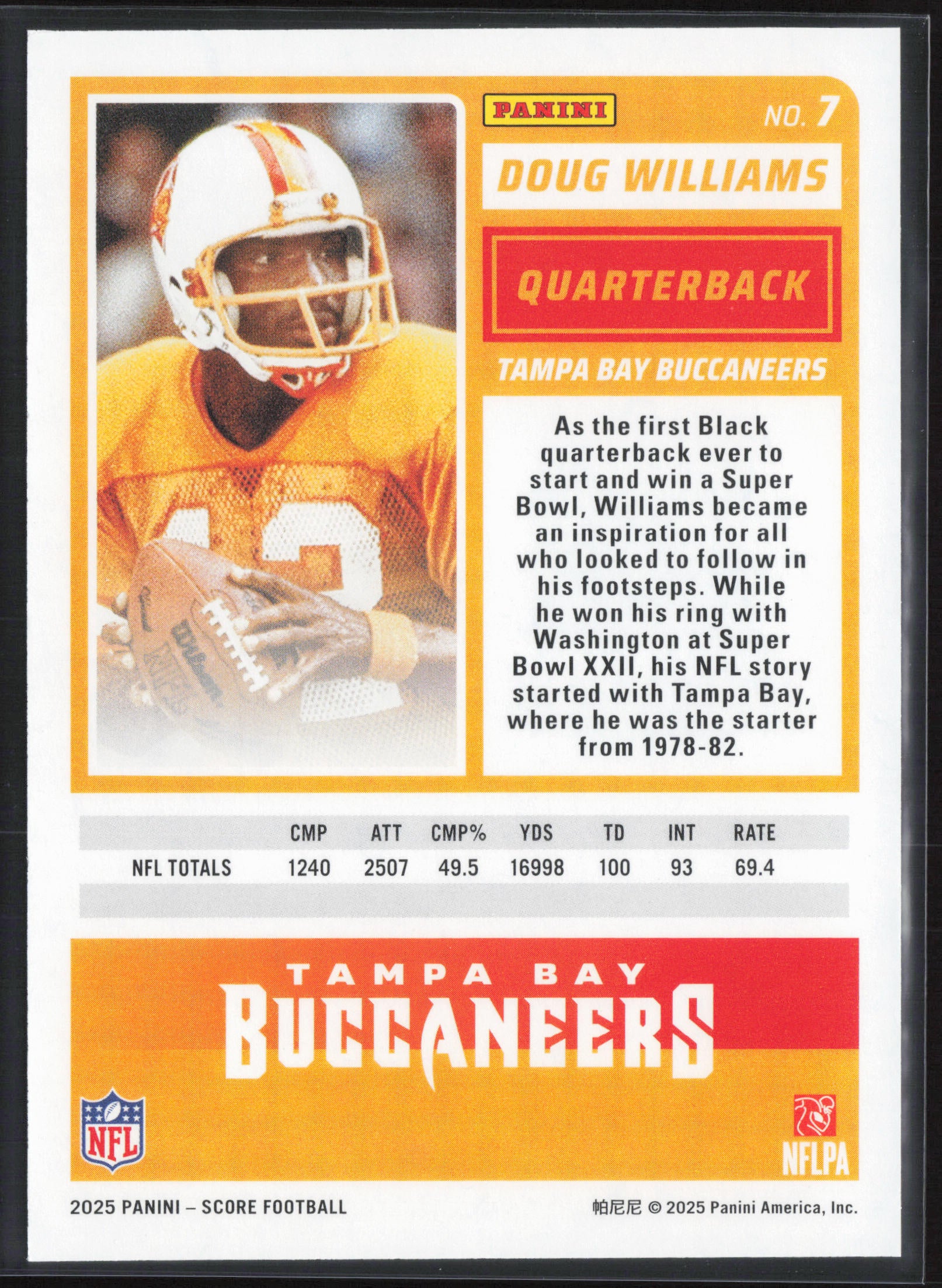 2025 Score #7 Doug Williams