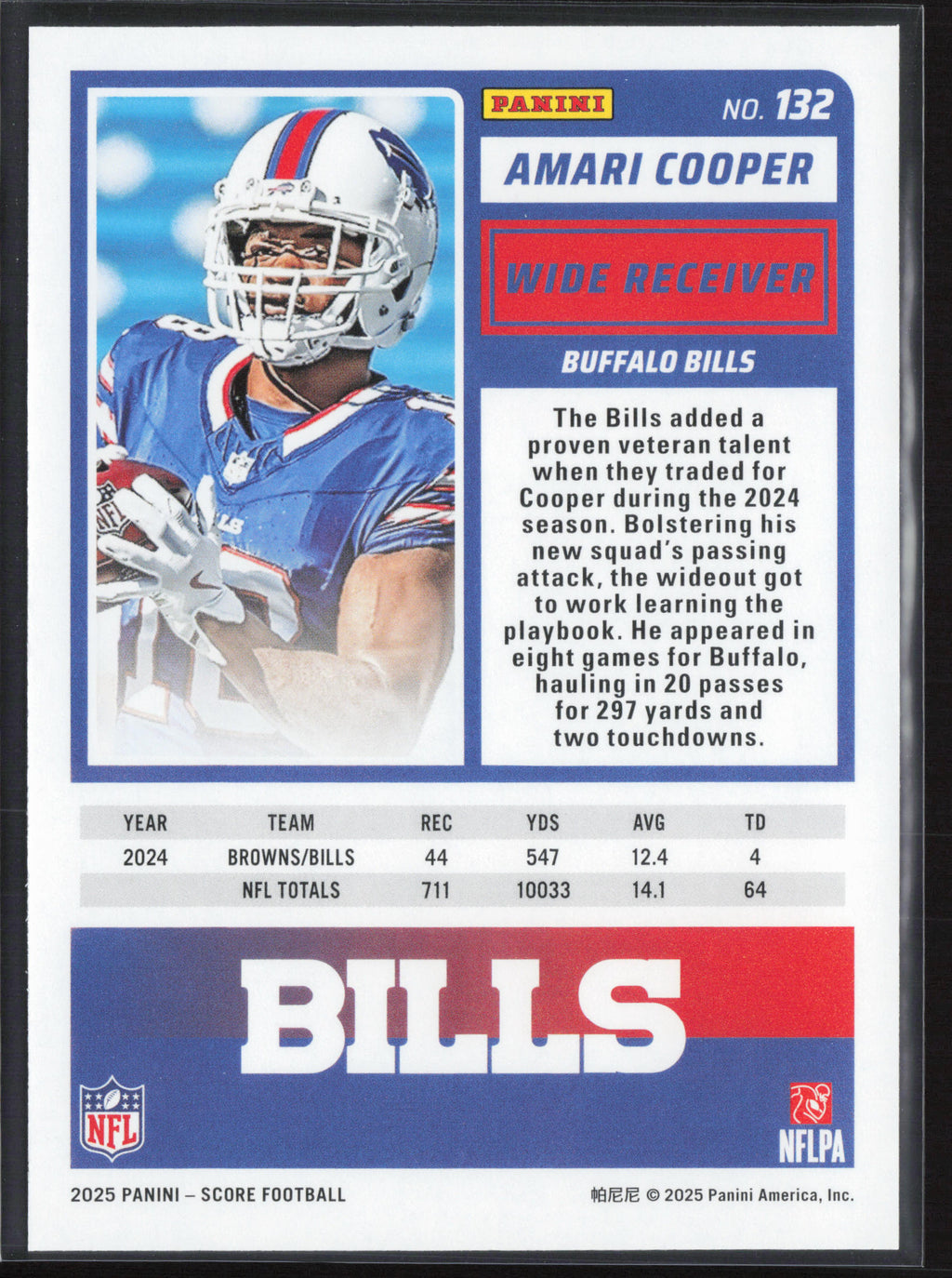 2025 Score #132 Amari Cooper