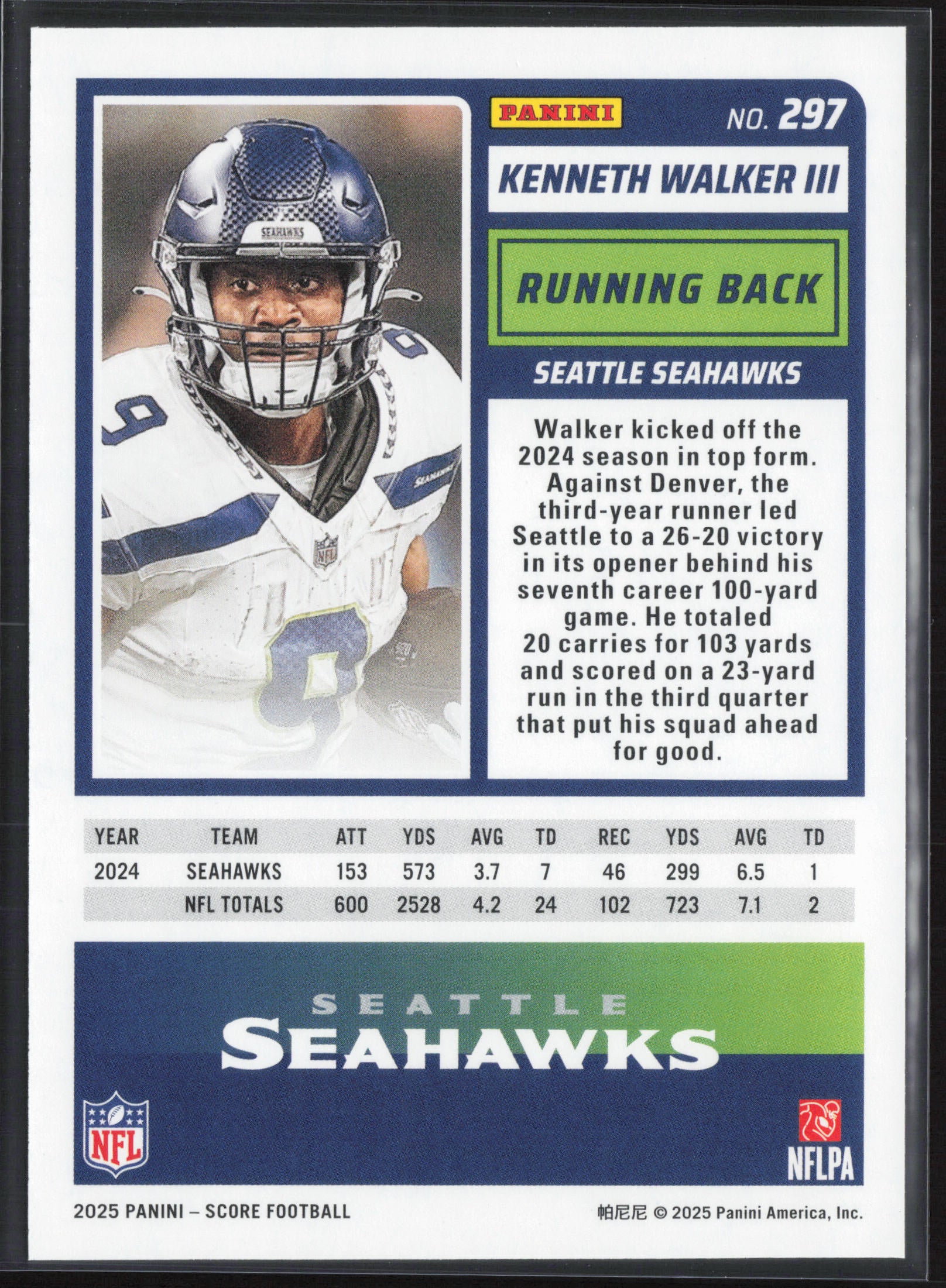 2025 Score #297 Kenneth Walker III