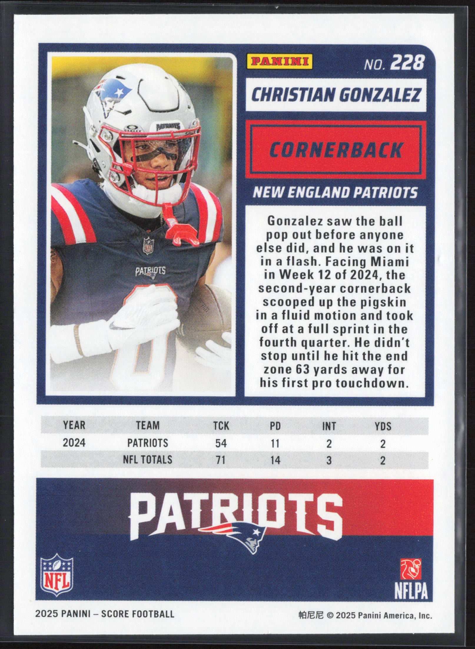 2025 Score #228 Christian Gonzalez