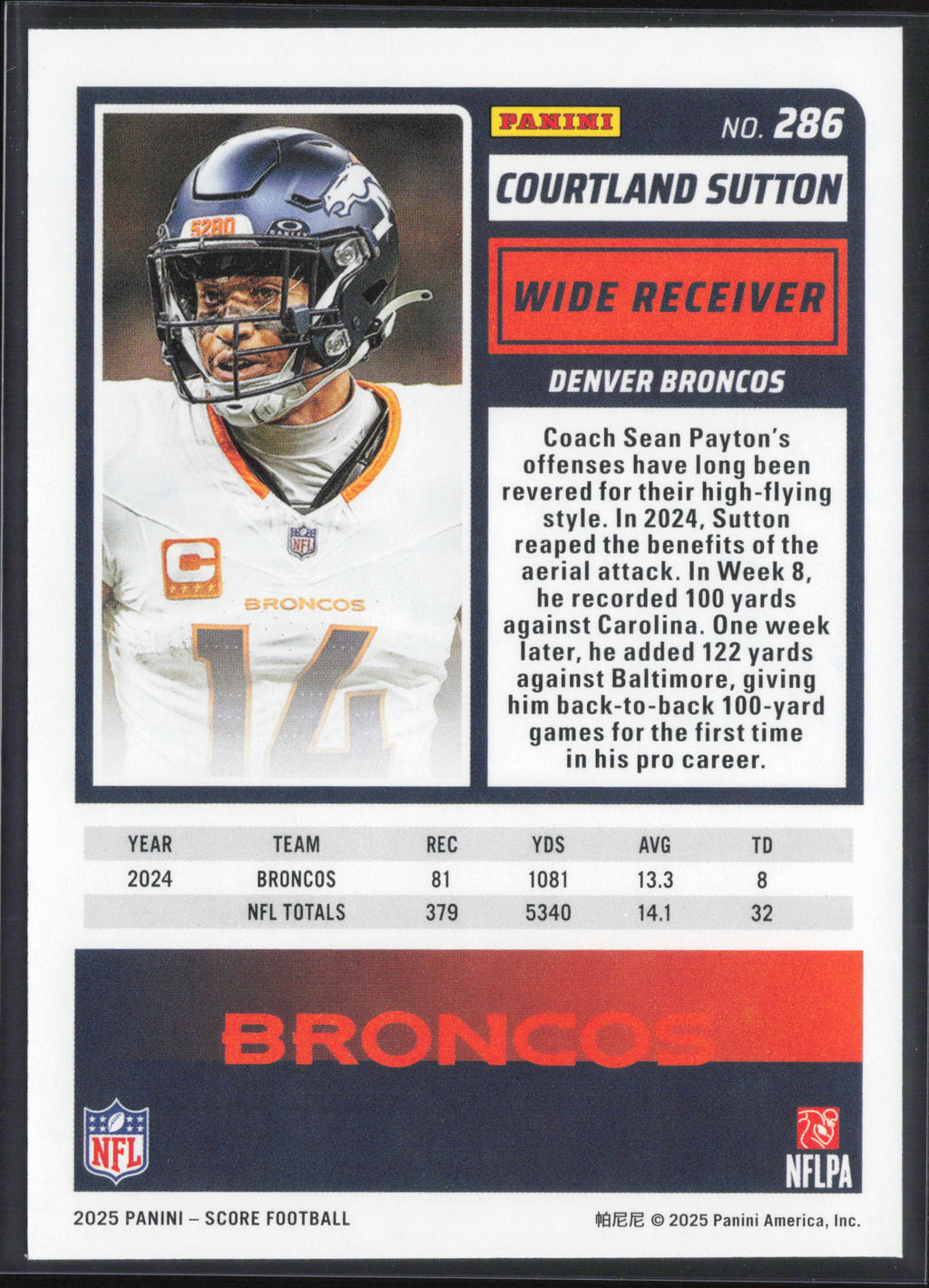 2025 Score #286 Courtland Sutton