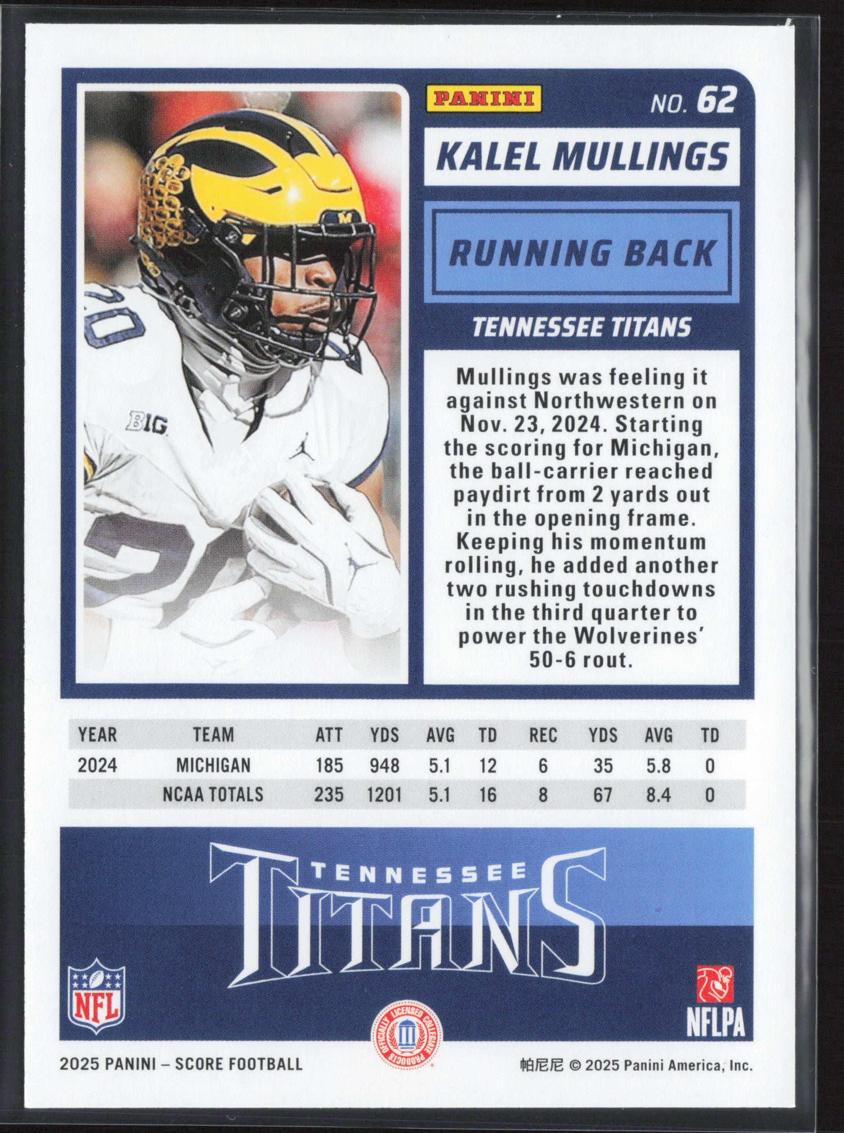 2025 Score #62 Kalel Mullings