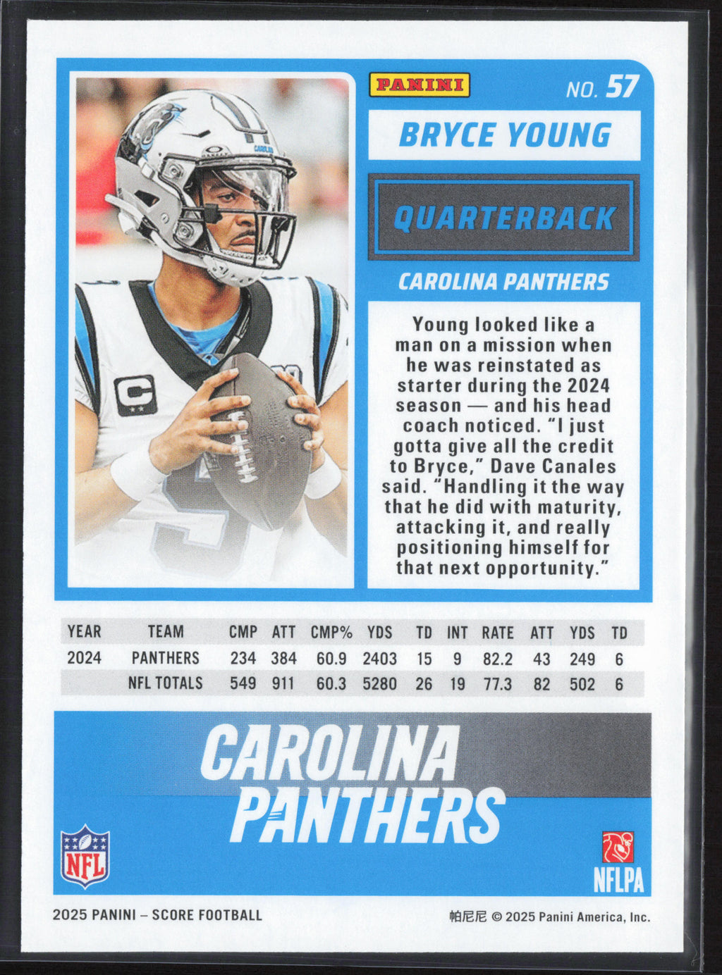 2025 Score #57 Bryce Young