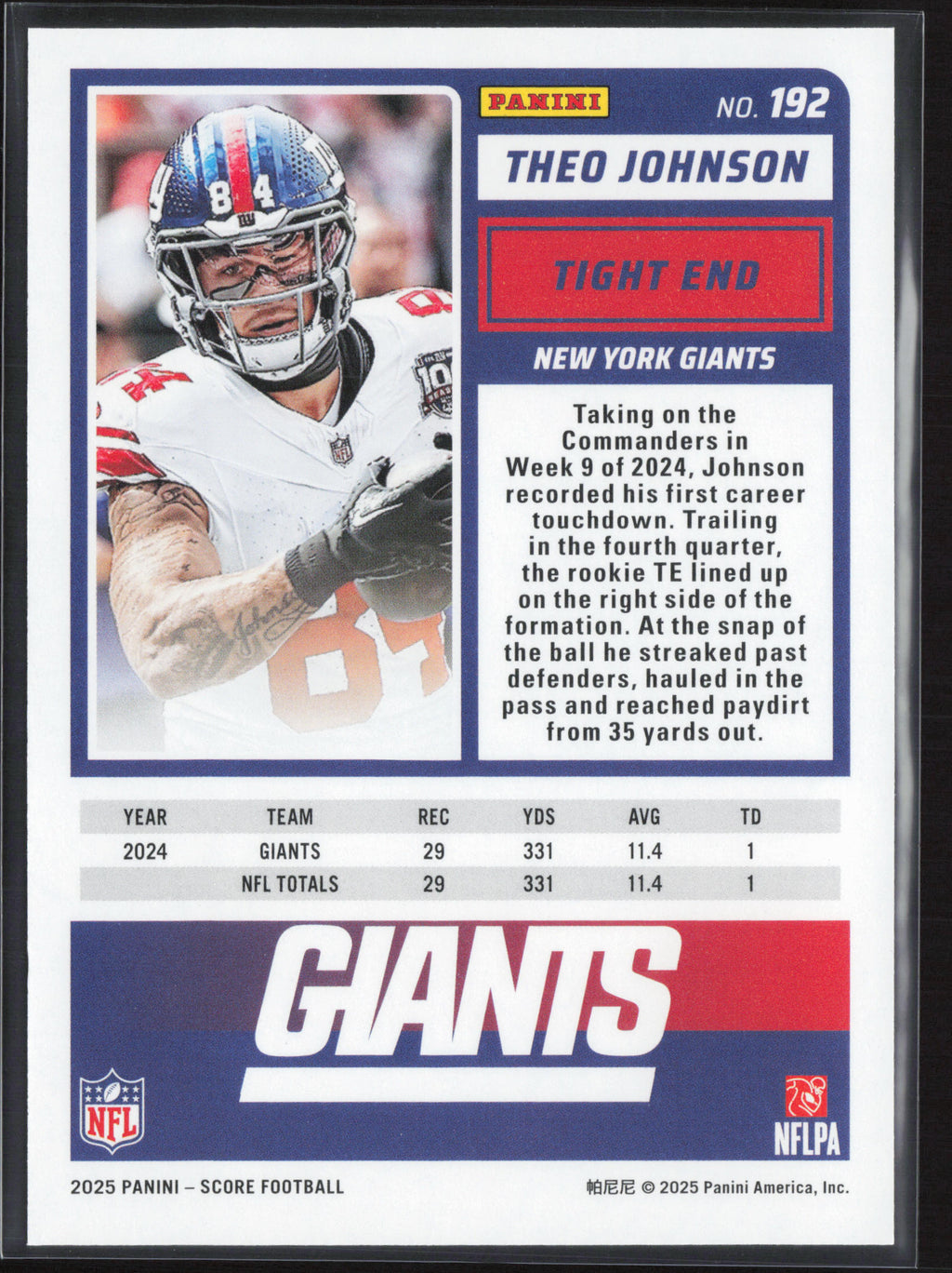 2025 Score #192 Theo Johnson