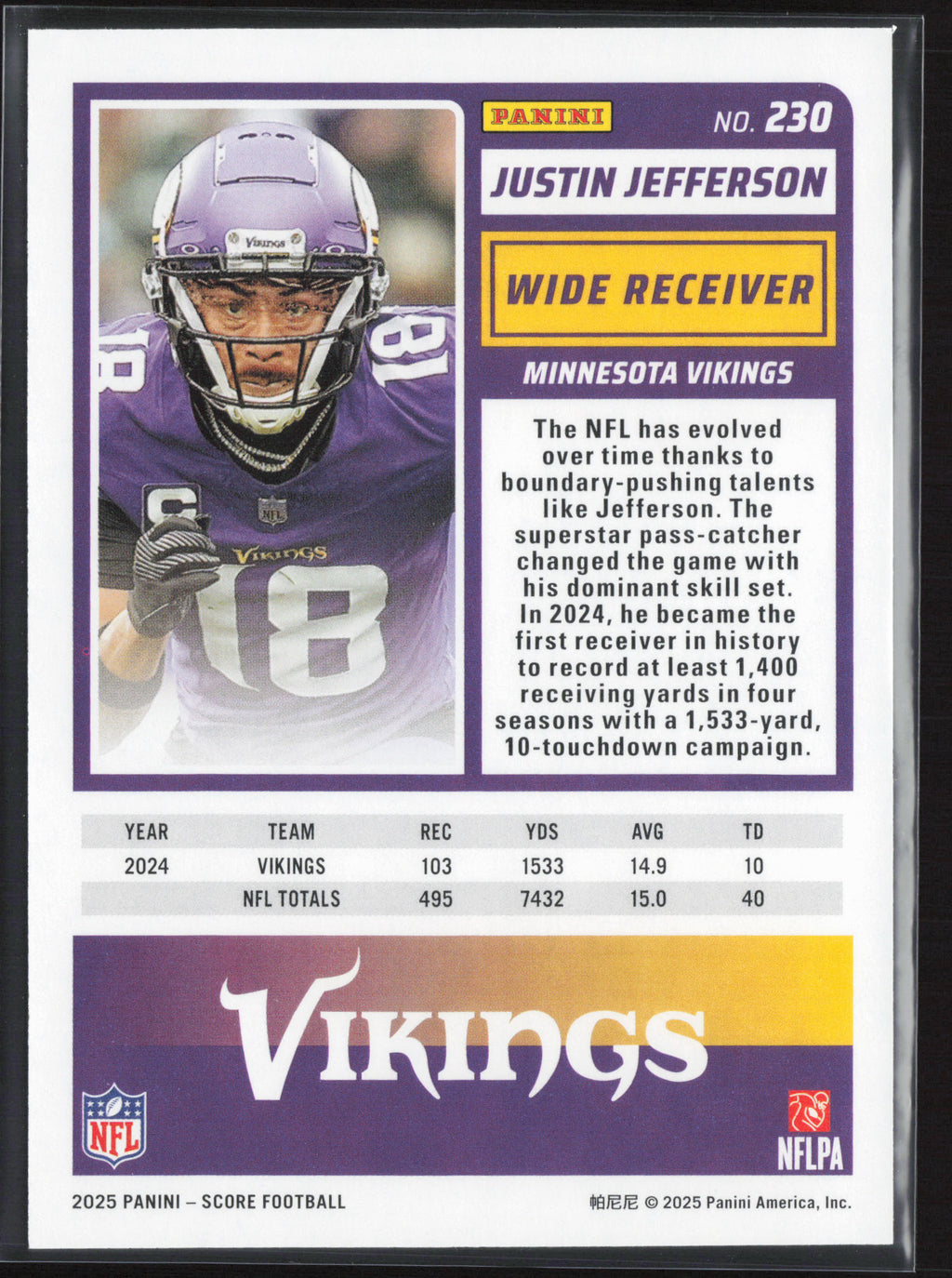 2025 Score #230 Justin Jefferson