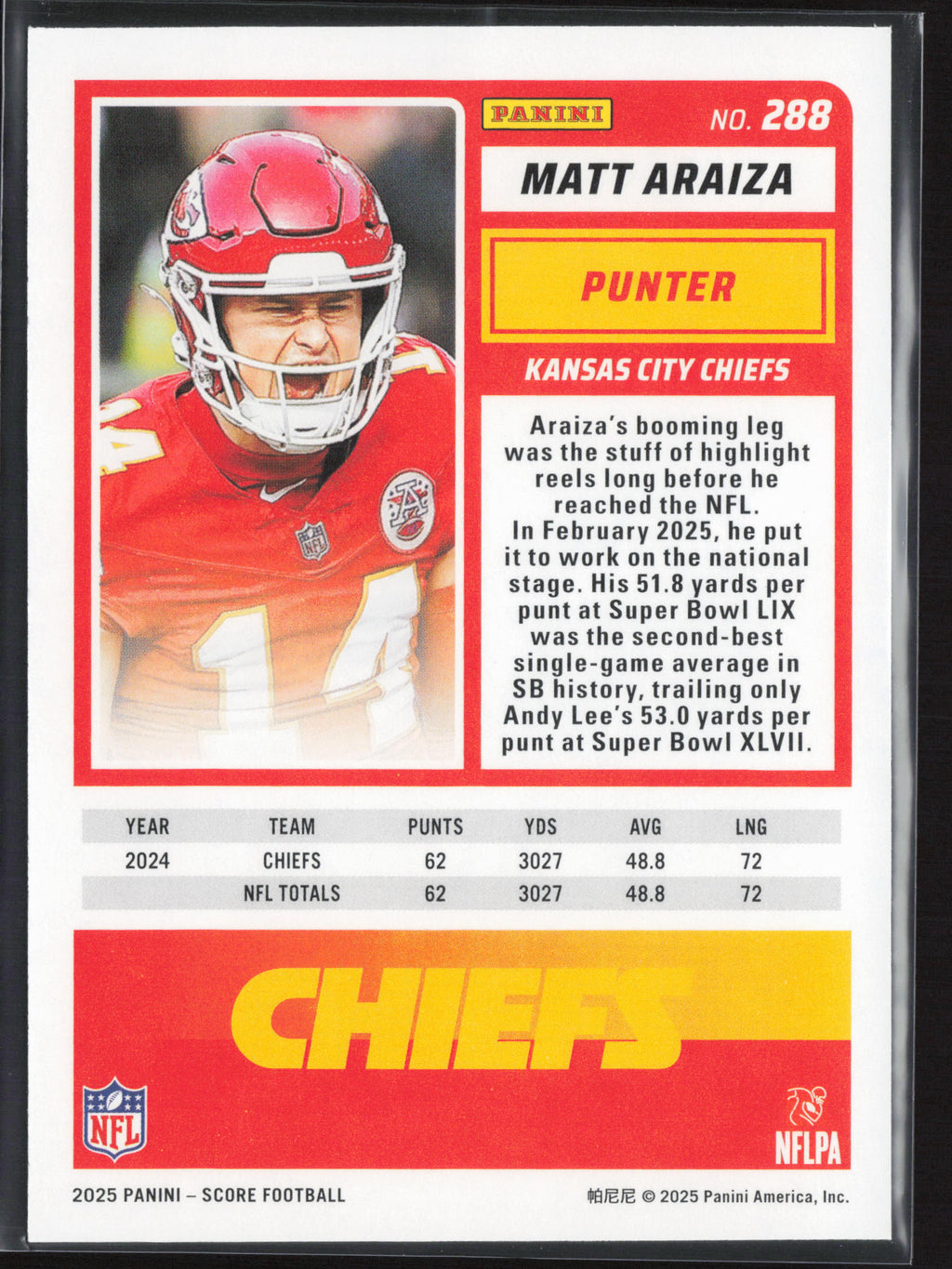 2025 Score #288 Matt Araiza