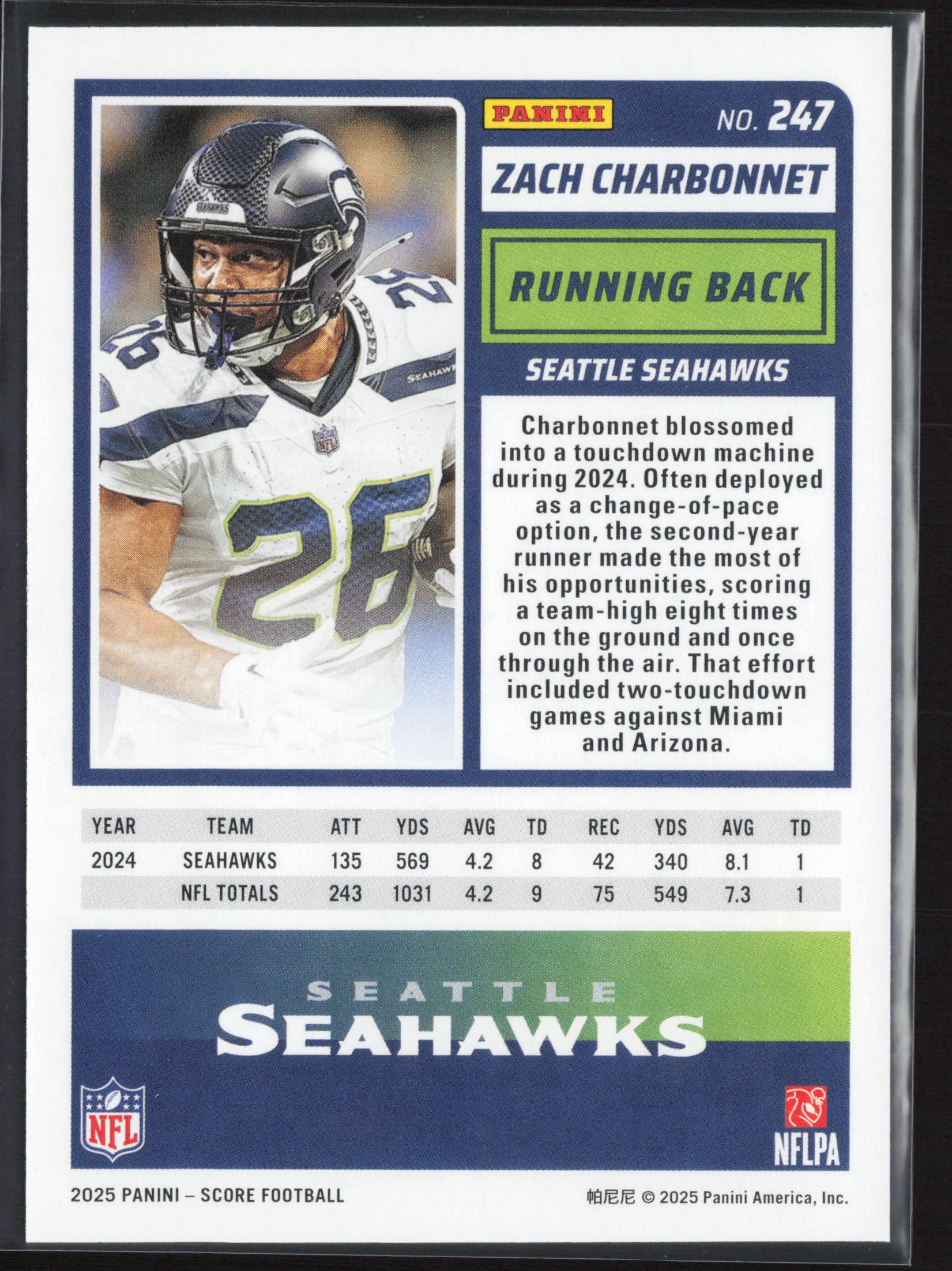 2025 Score #247 Zach Charbonnet