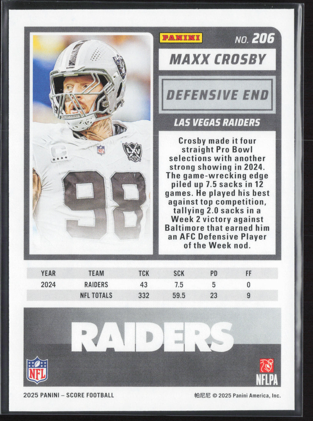 2025 Score #206 Maxx Crosby