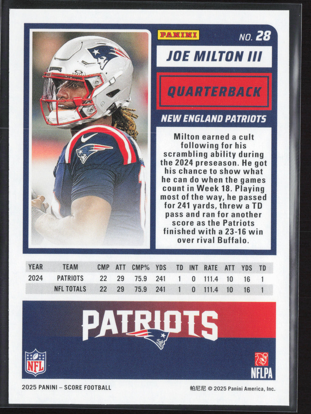 2025 Score #28 Joe Milton III Red