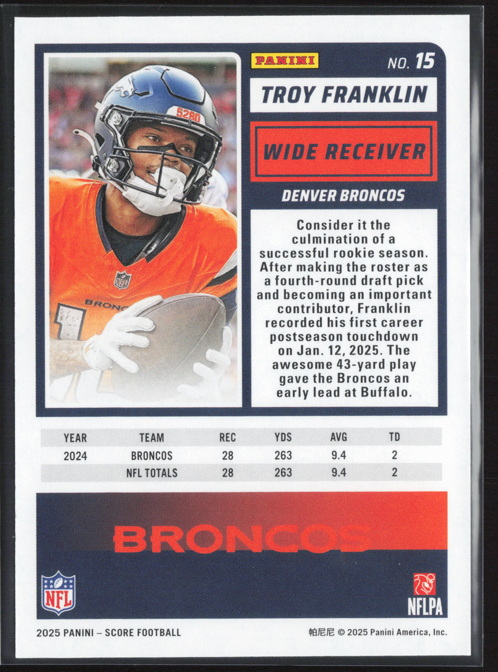 2025 Score #15 Troy Franklin