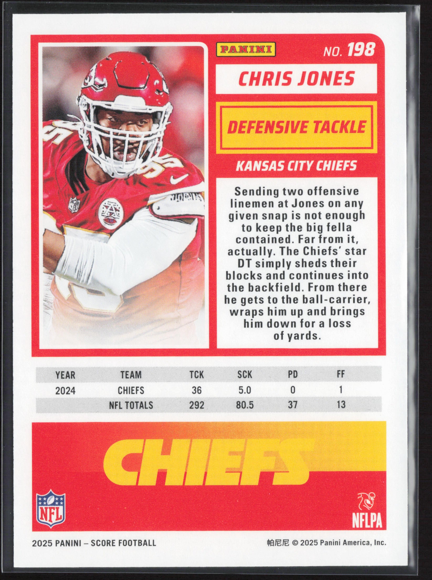 2025 Score #198 Chris Jones