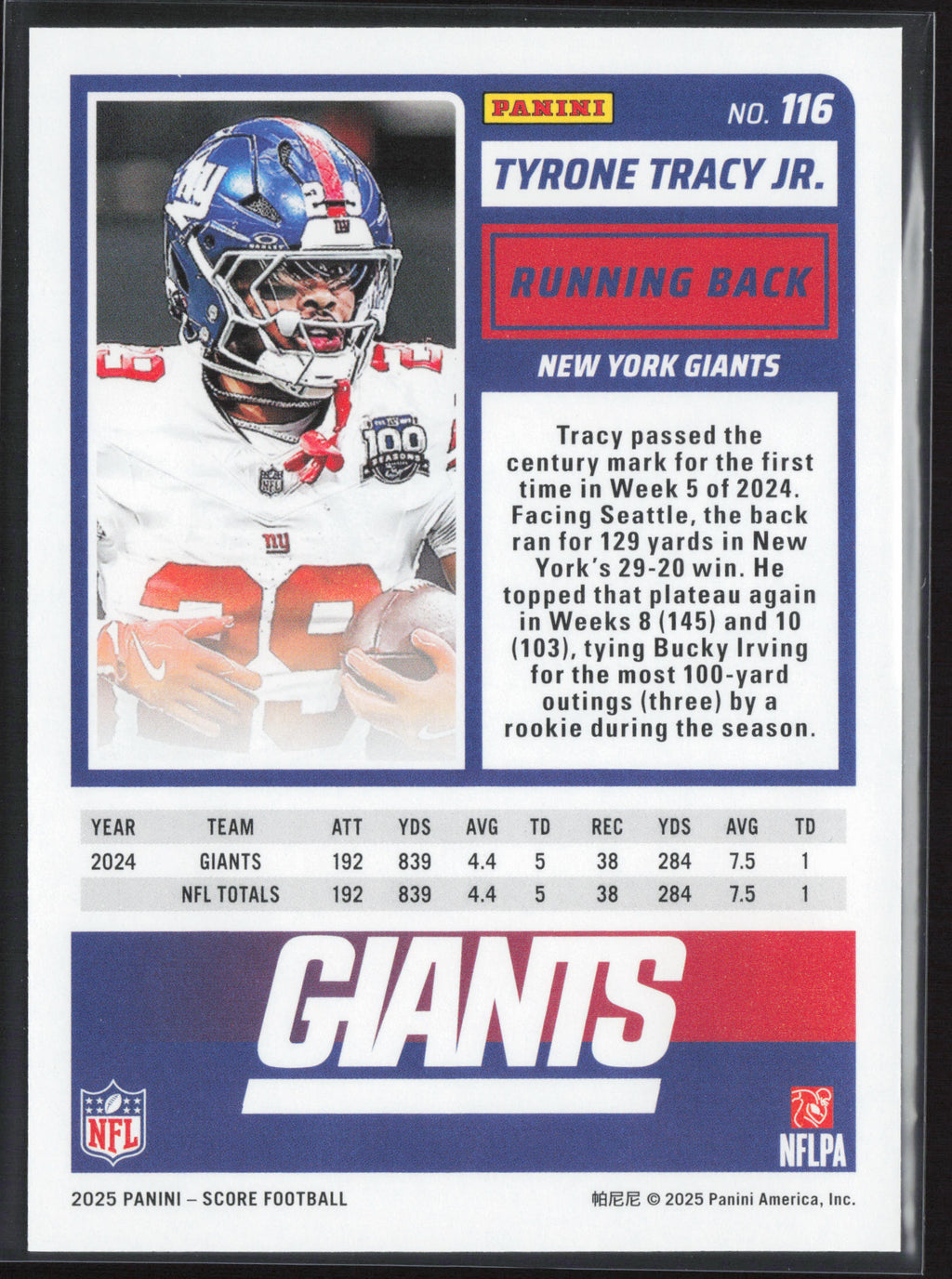 2025 Score #116 Tyrone Tracy Jr.
