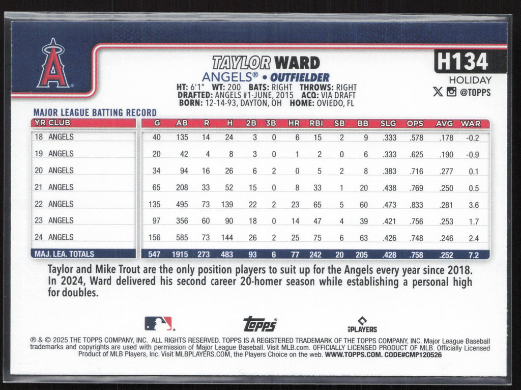2025 Topps Holiday #H134 Taylor Ward