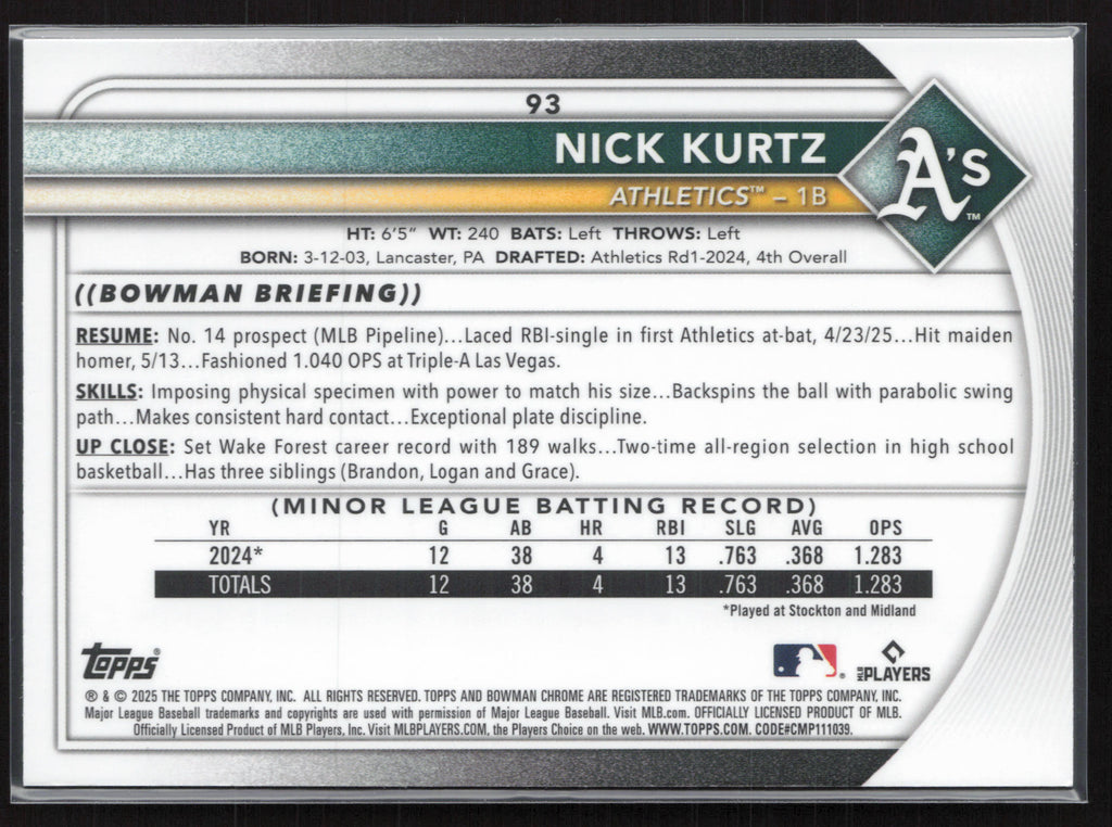 2025 Bowman Chrome #93 Nick Kurtz Mojo Refractors