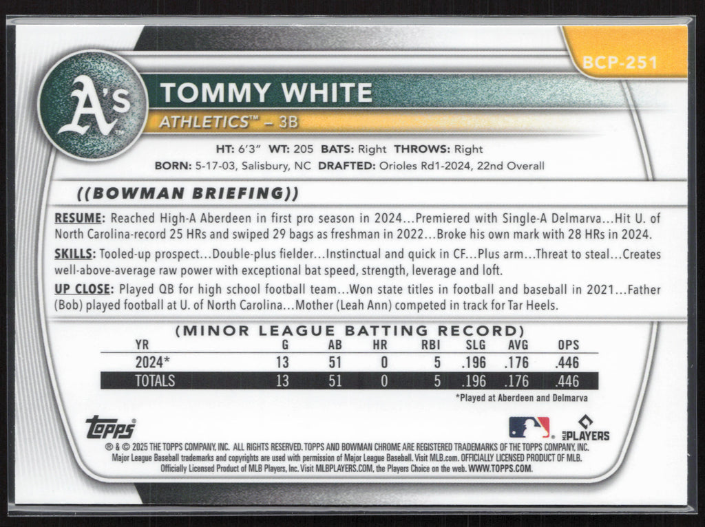 2025 Bowman Chrome #BCP-251 Tommy White Prospects Mojo
