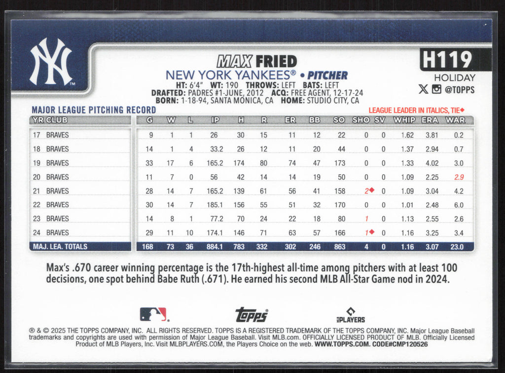 2025 Topps Holiday #H119 Max Fried