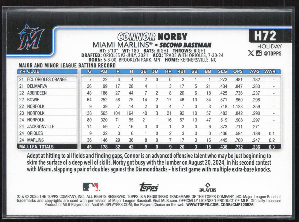 2025 Topps Holiday #H72 Connor Norby