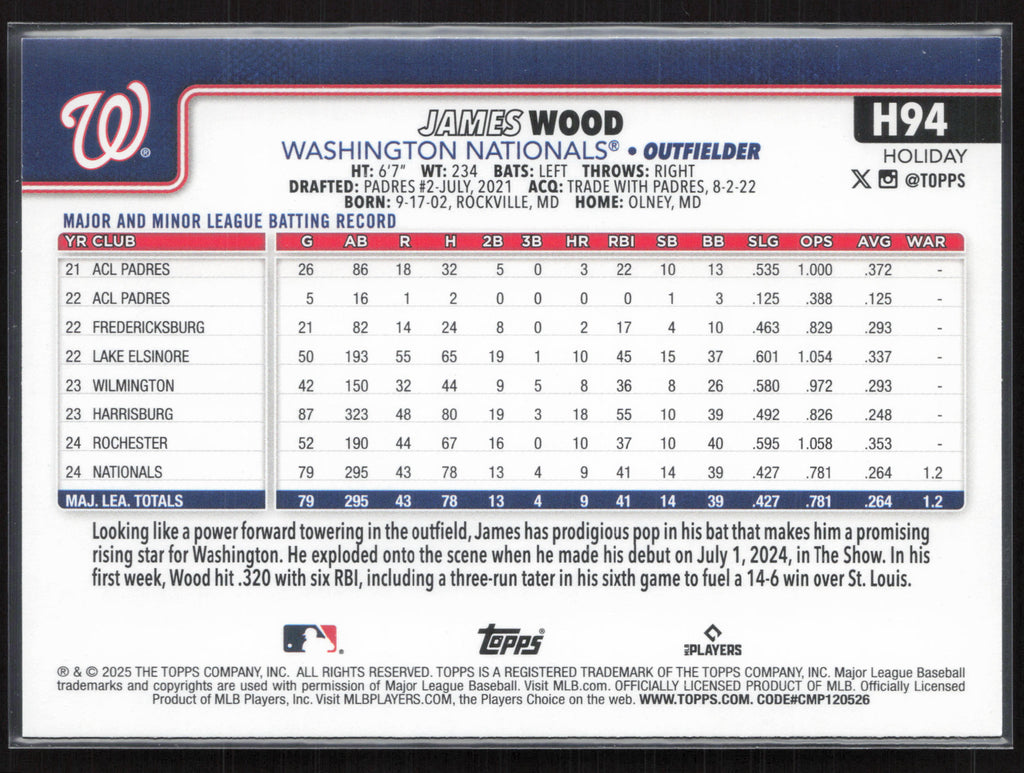 2025 Topps Holiday #H94 James Wood