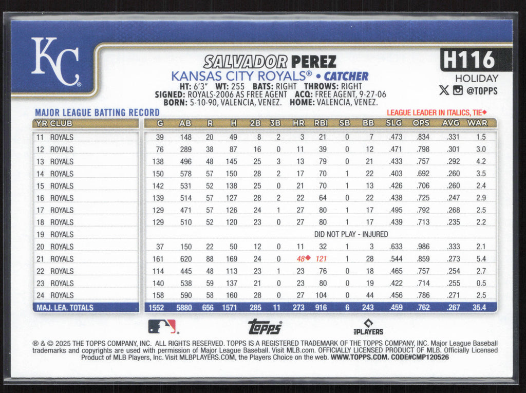 2025 Topps Holiday #H116 Salvador Perez