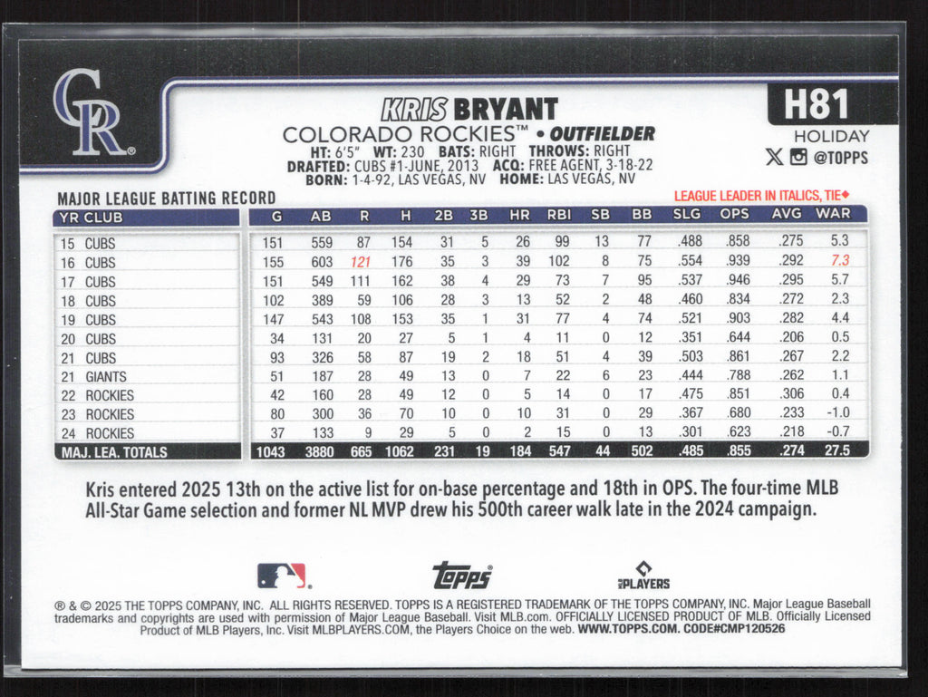 2025 Topps Holiday #H81 Kris Bryant