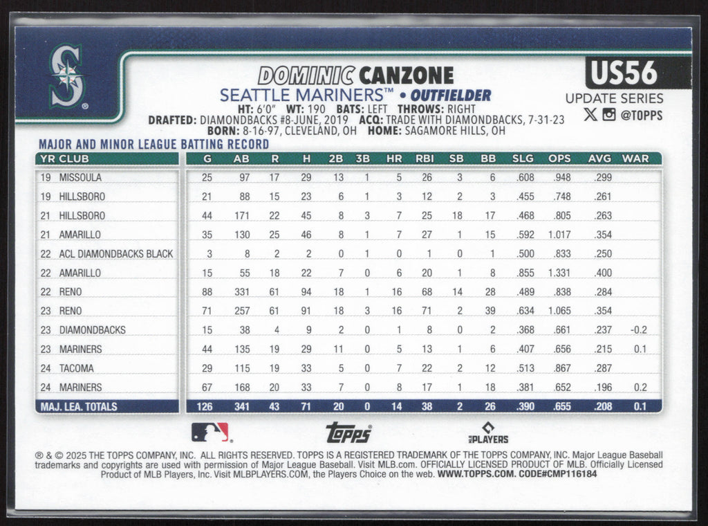 2025 Topps Update #US56 Dominic Canzone