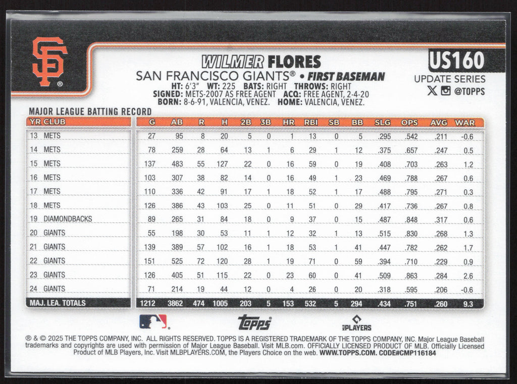 2025 Topps Update #US160 Wilmer Flores