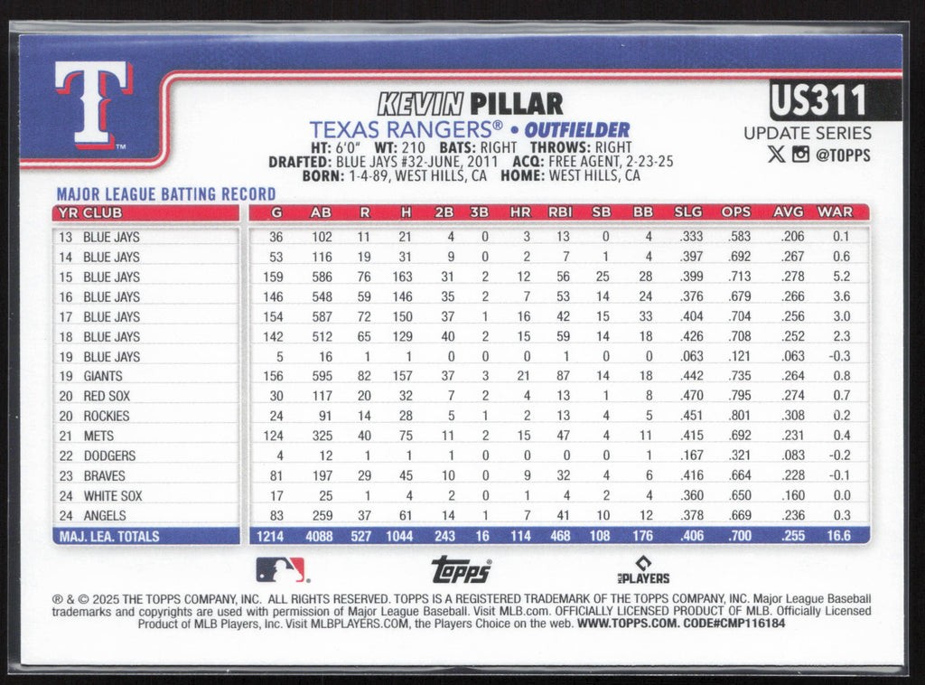 2025 Topps Update #US311 Kevin Pillar